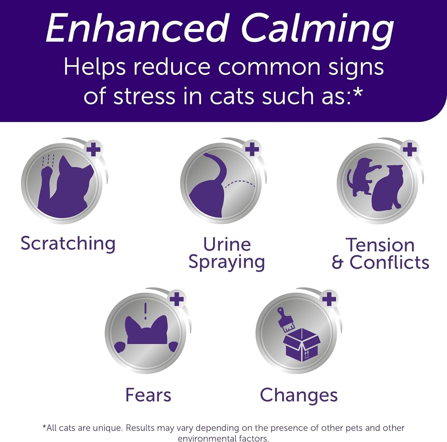 FELIWAY Enhanced Calming Pheromone Diffuser (48 mL)