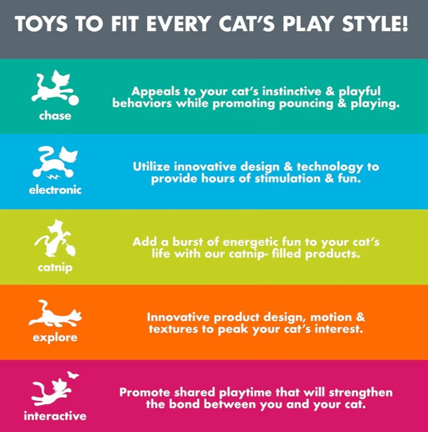 Quirky Kitty Sushi Hunter Bento Box Puzzle - Interactive Treat Puzzle Toy with Catnip Packet for Mental Engagement and Slow Feeding